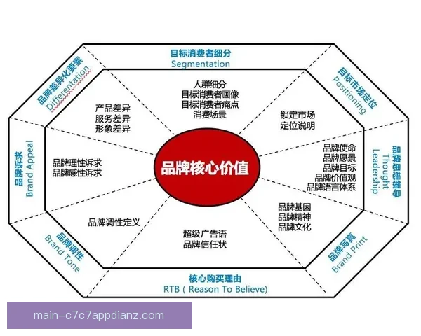 斯洛特力挺索博核心定位更合适